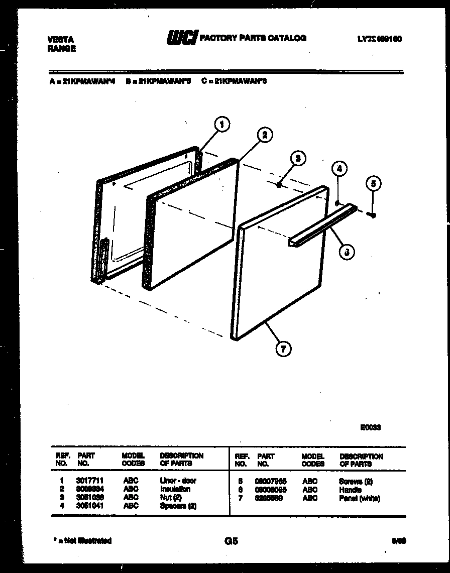03 - DOOR PARTS