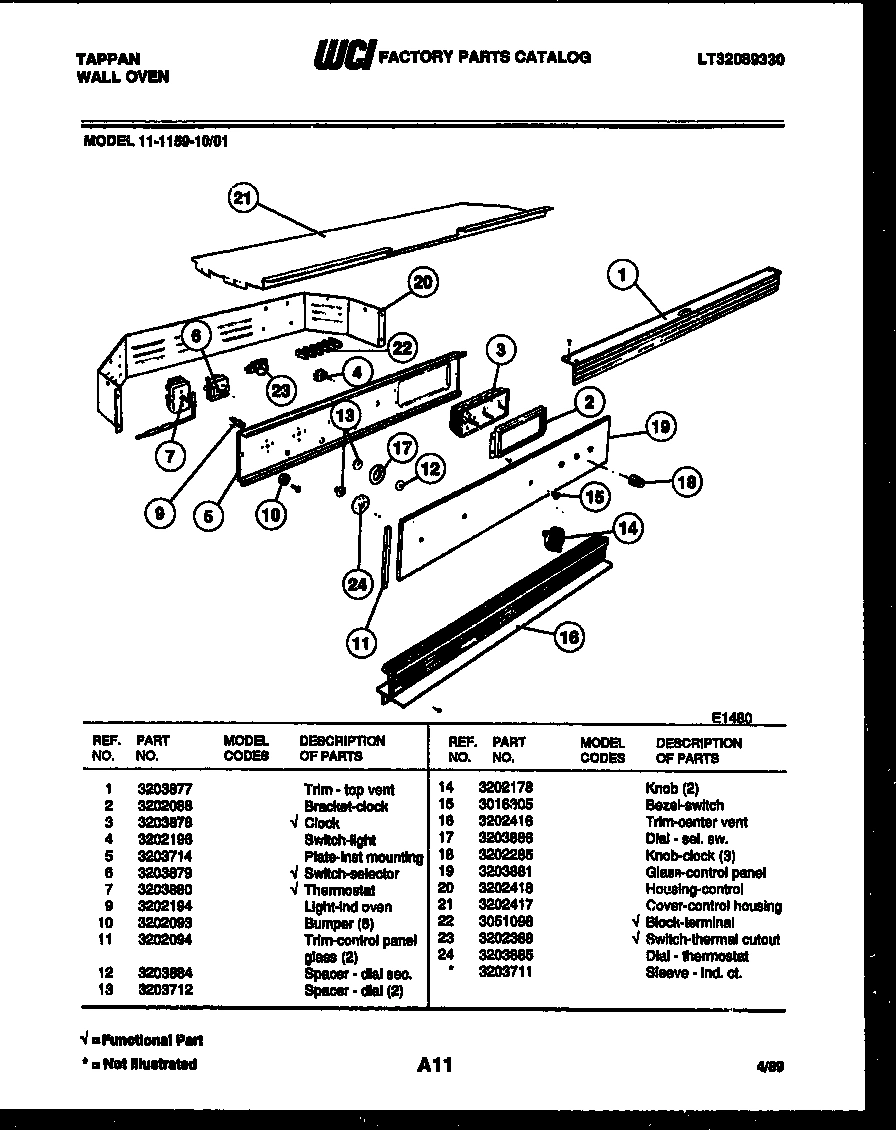 02 - CONTROL PANEL