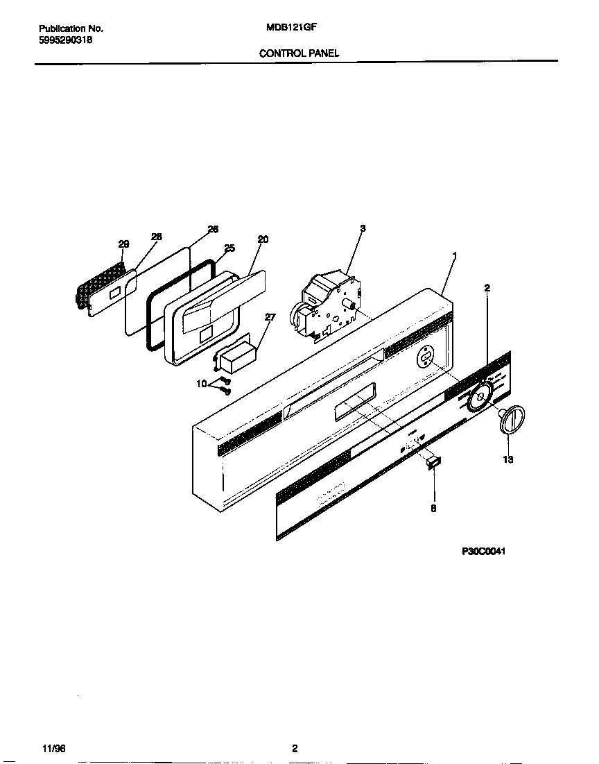 02 - CONTROL PANEL