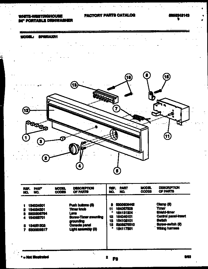 02 - CONSOLE AND CONTROL PARTS