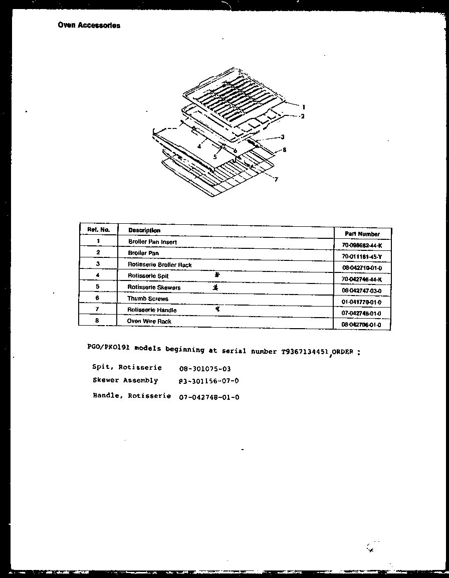 03 - OVEN ACCESSORIES