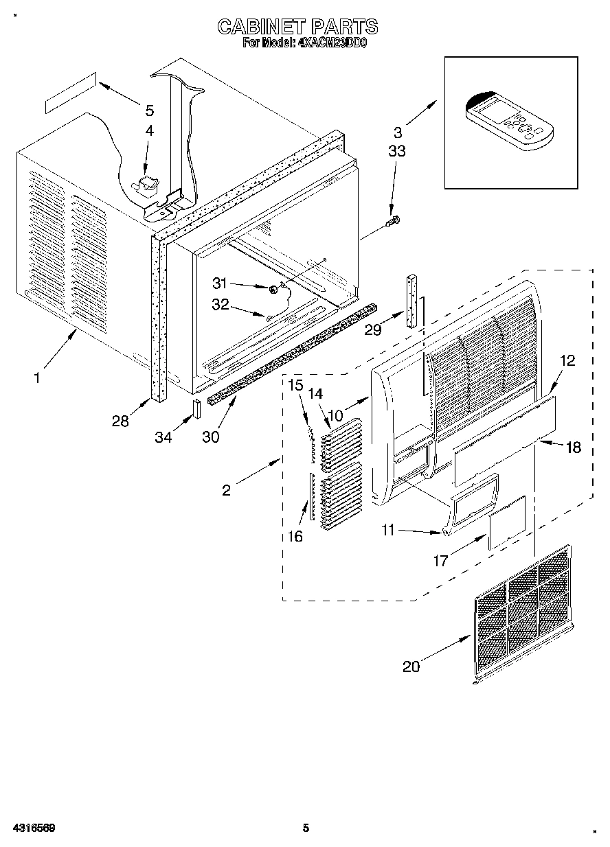 03 - CABINET