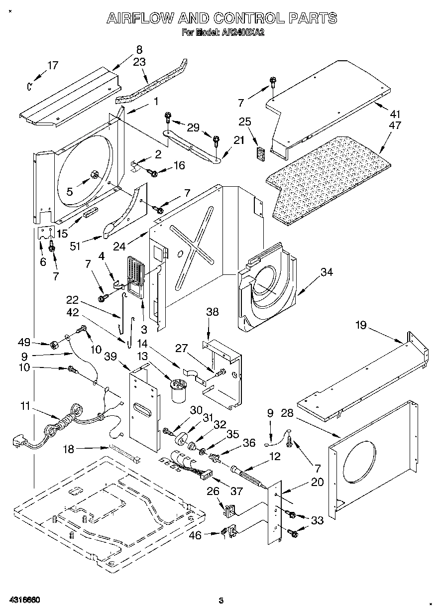 02 - AIRFLOW AND CONTROL
