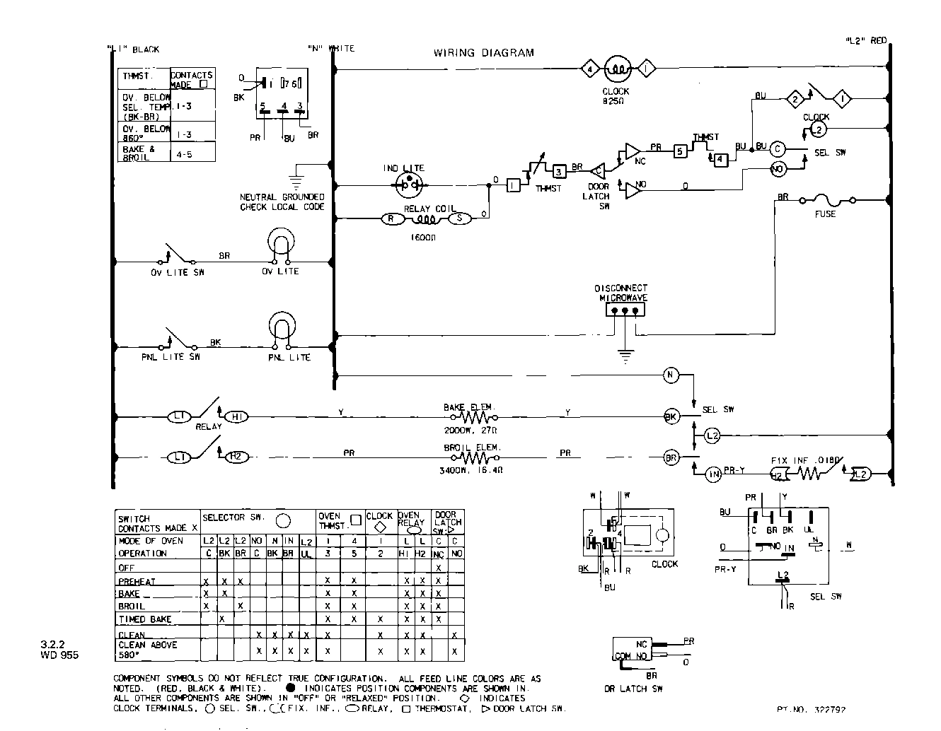 08 - WIRING DIAGRAM