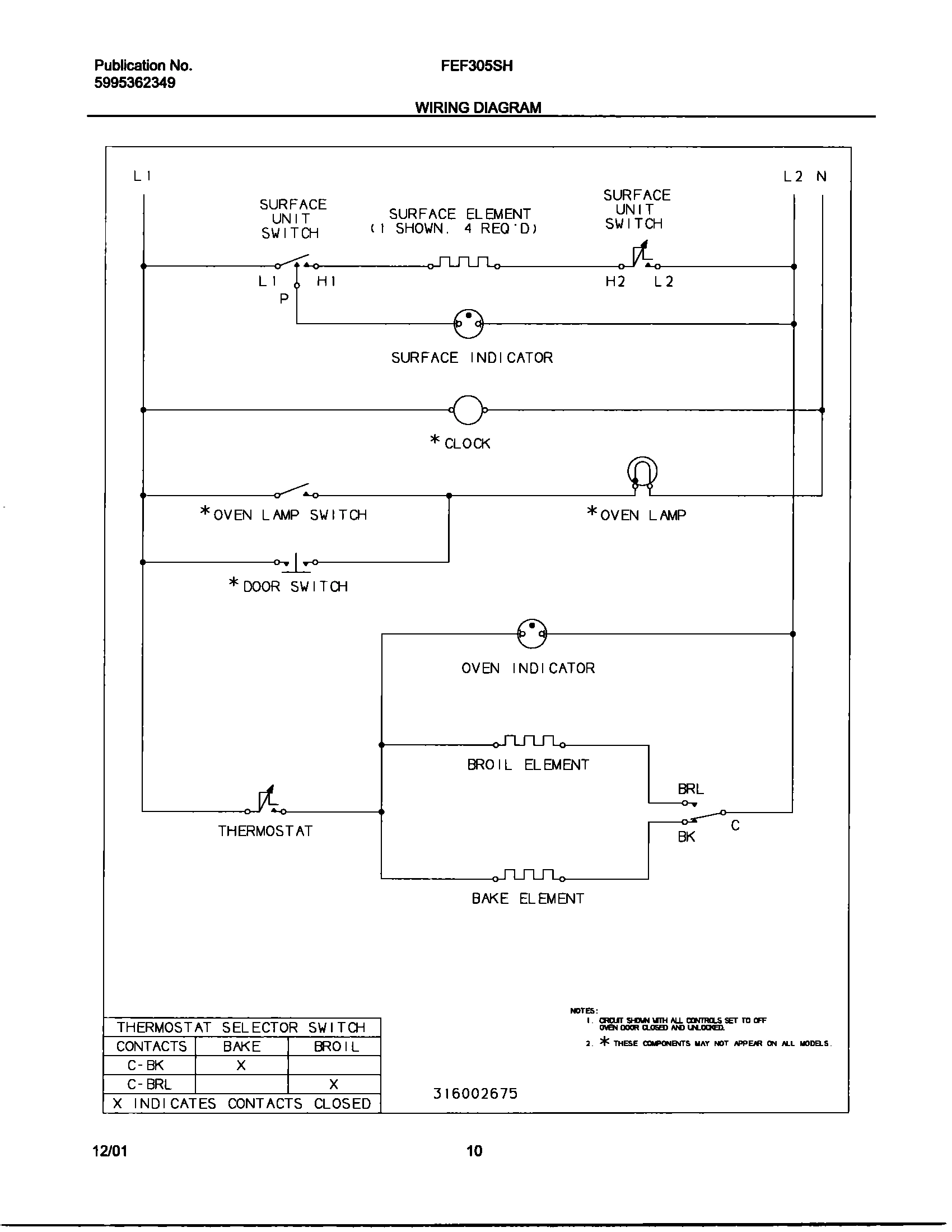 10 - WIRING DIAGRAM
