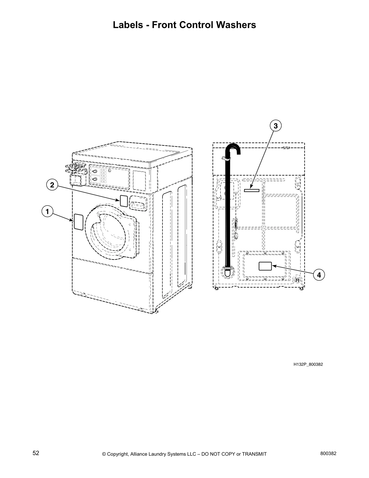 Labels - Front Control Washers