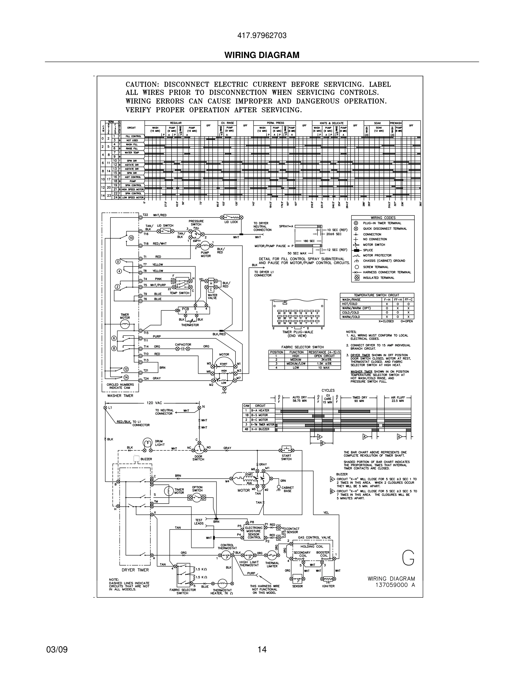 14 - WIRING DIAGRAM