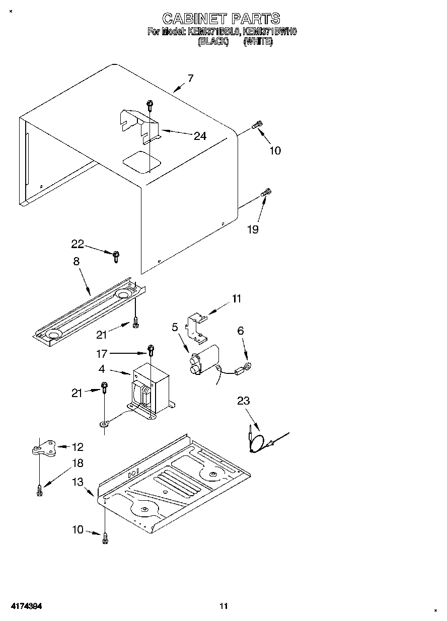 09 - CABINET