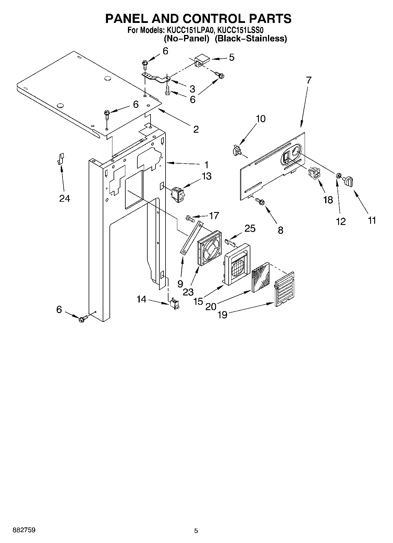 05 - PANEL AND CONTROL PARTS