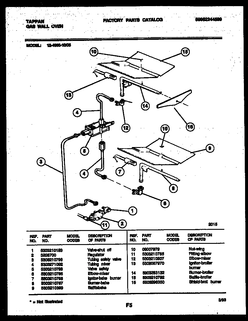 05 - BURNER AND GAS CONTROL