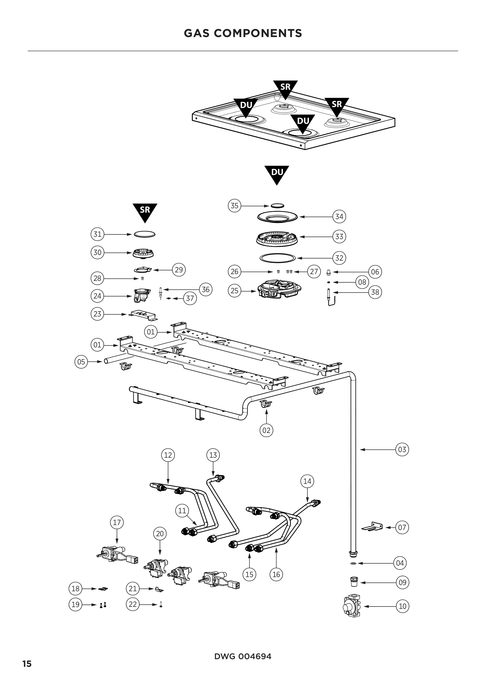 GAS COMPONENTS
