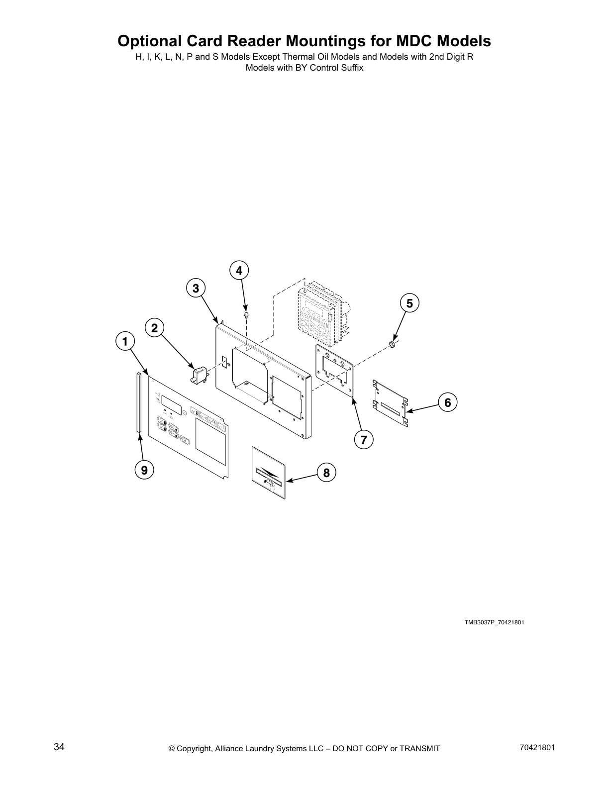 Optional Card Reader Mountings for MDC Models