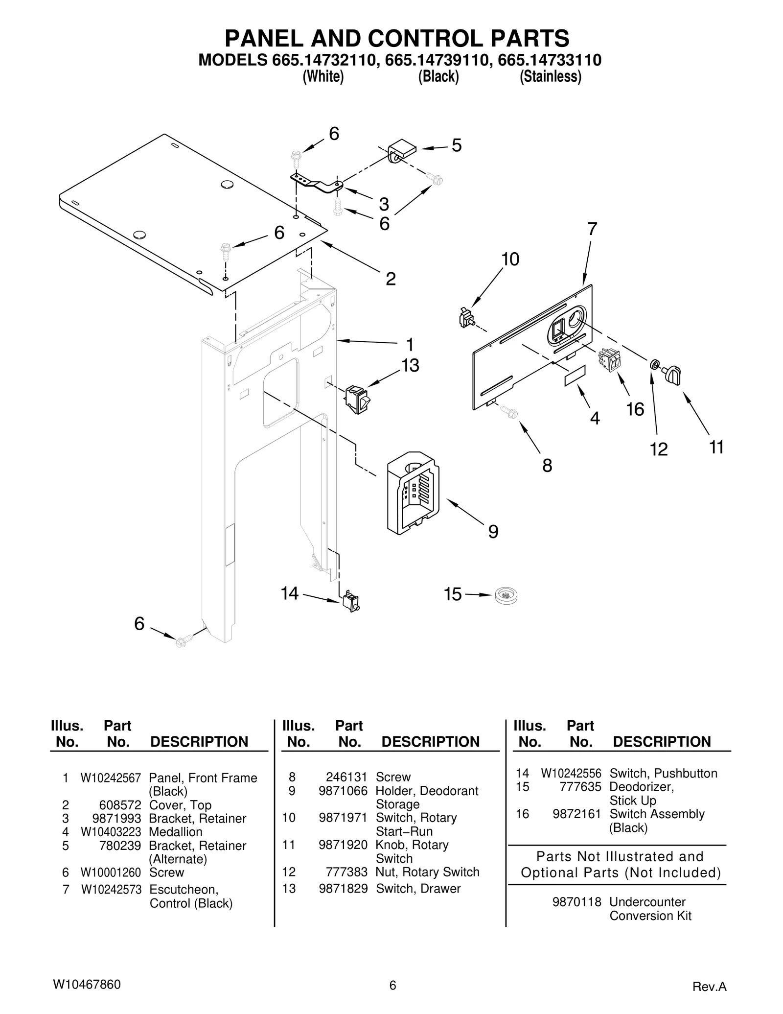 PANEL AND CONTROL PARTS