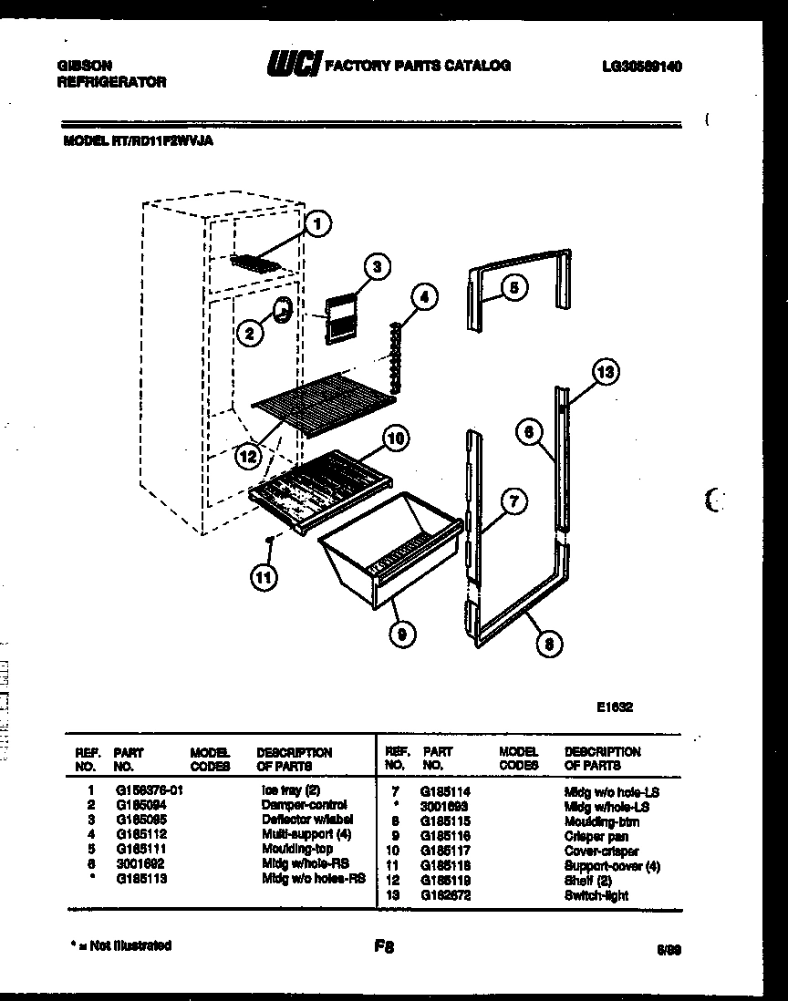 05 - SHELVES AND SUPPORTS