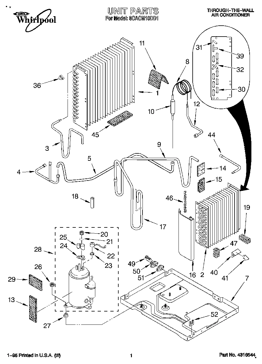 01 - UNIT, LITERATURE