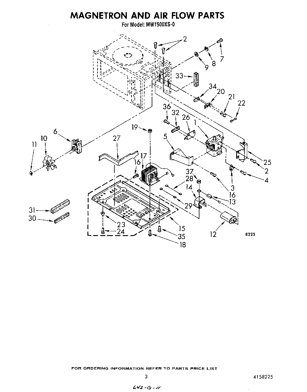 03 - MAGNETRON AND AIR FLOW