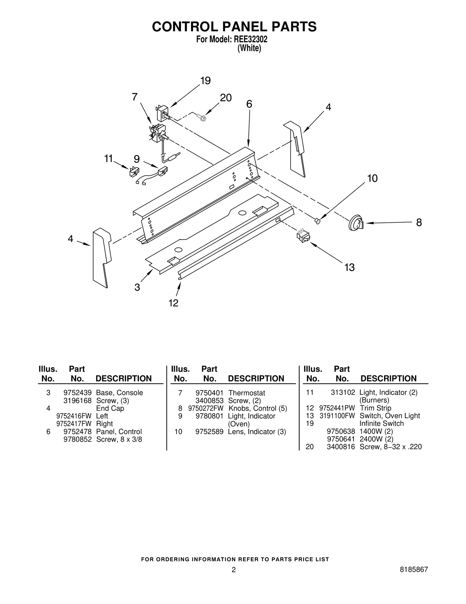 CONTROL PANEL PARTS