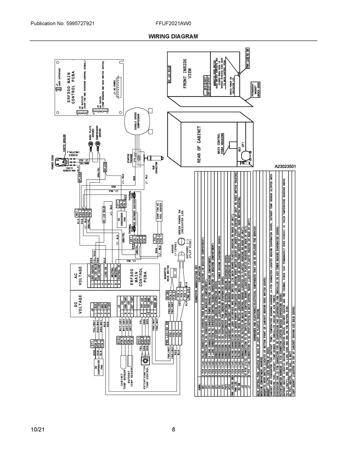 05 - WIRING DIAGRAM
