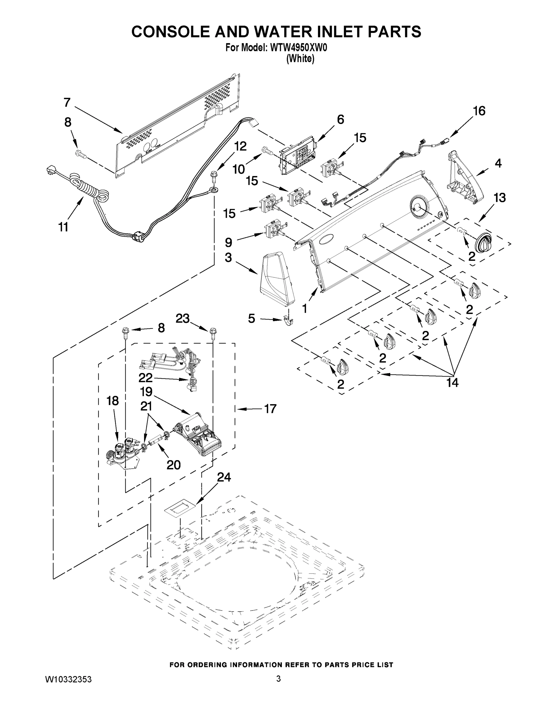 02 - CONSOLE AND WATER INLET PARTS