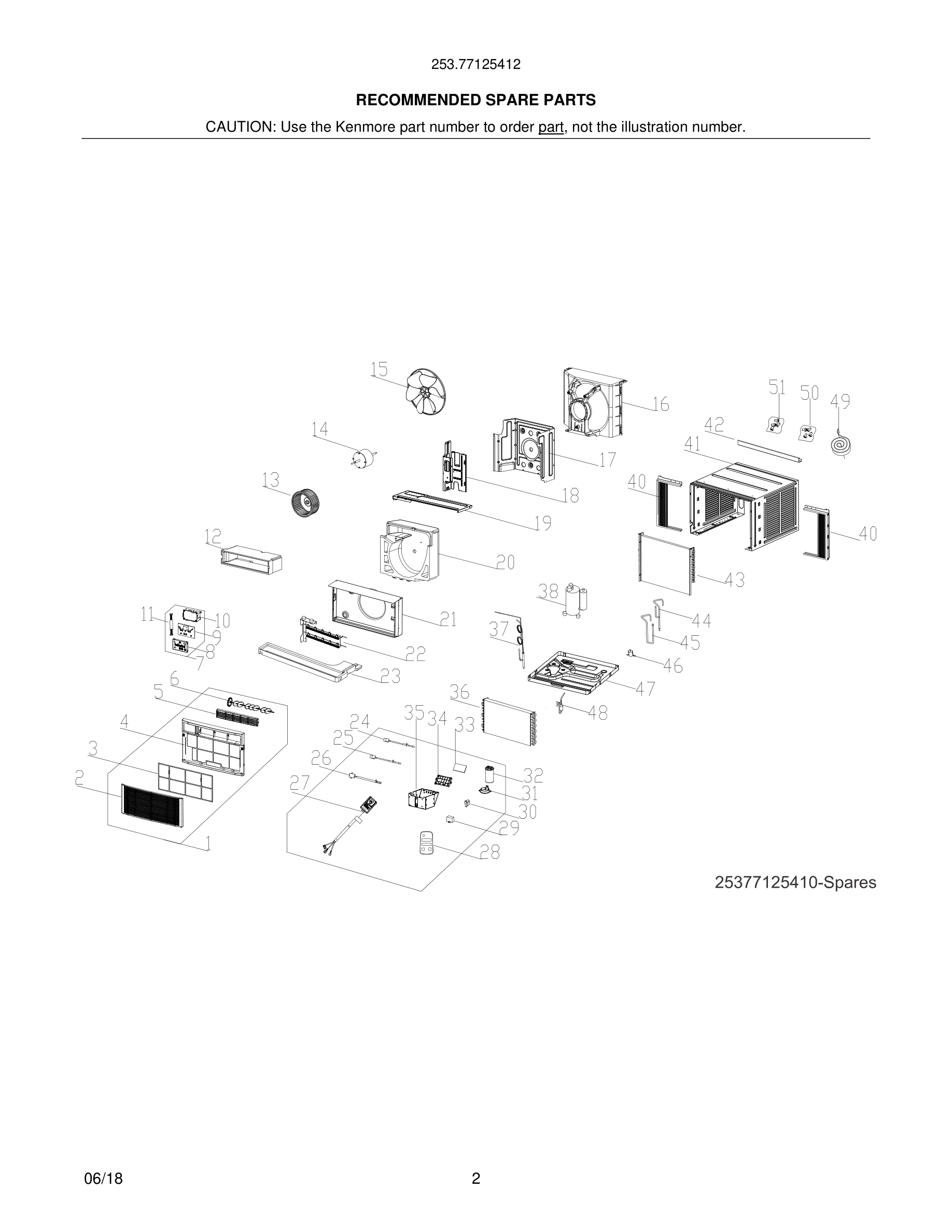 03 - RECOMMENDED SPARE PARTS