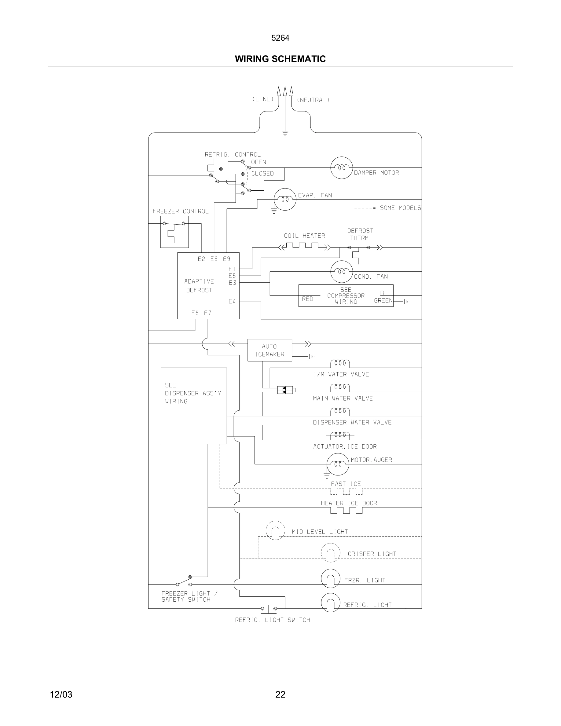22 - WIRING SCHEMATIC