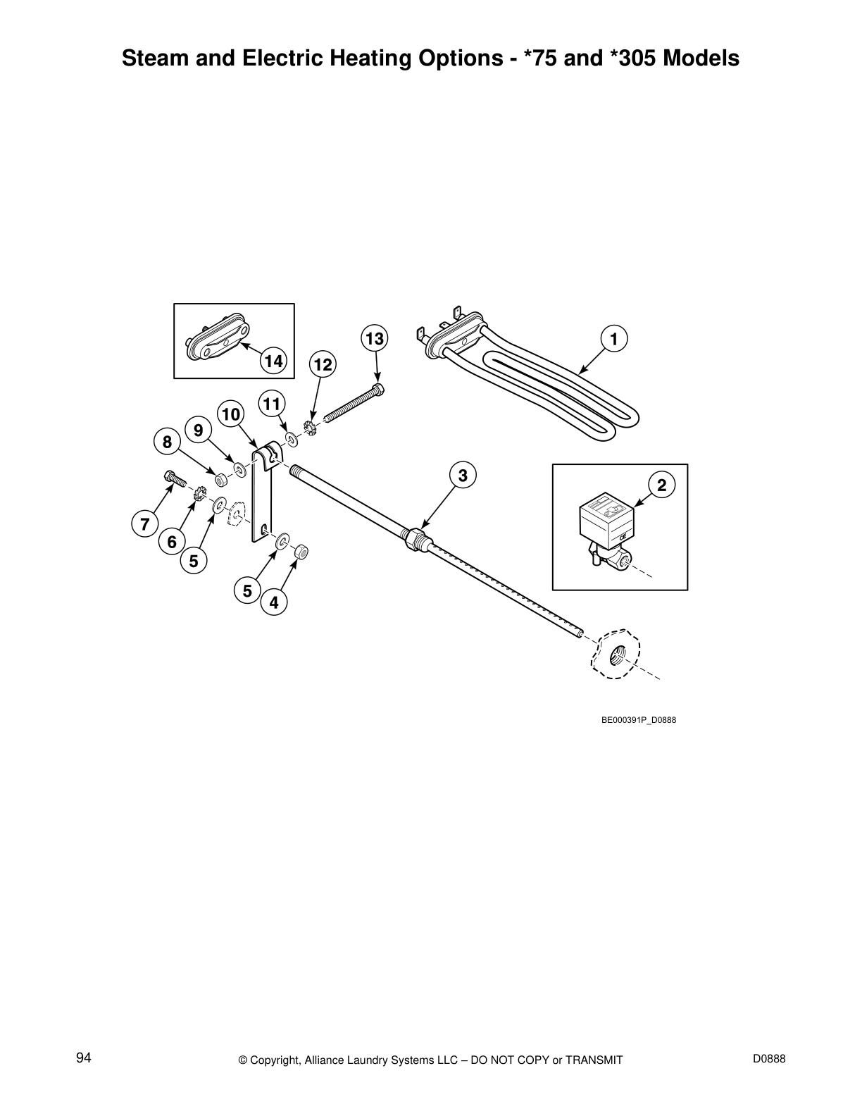 Steam and Electric Heating Options - *75 and *305 Models