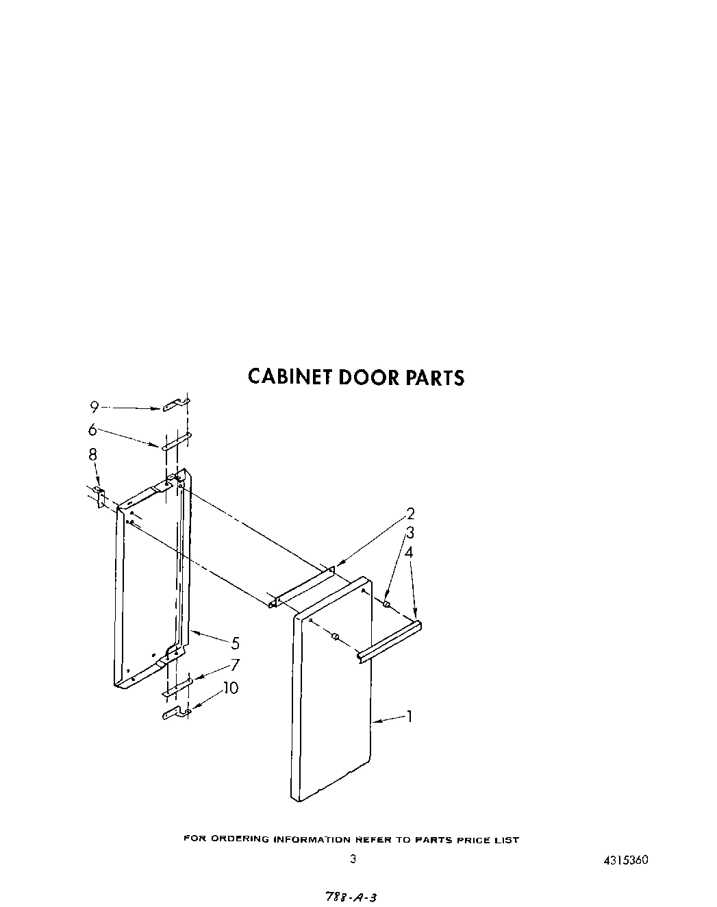 03 - CABINET DOOR