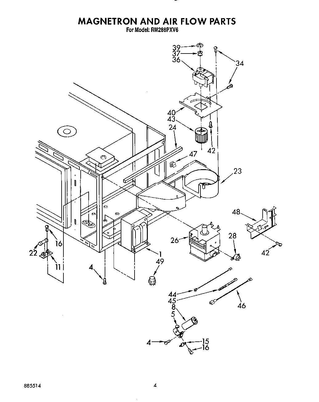 03 - MAGNETRON AND AIR FLOW