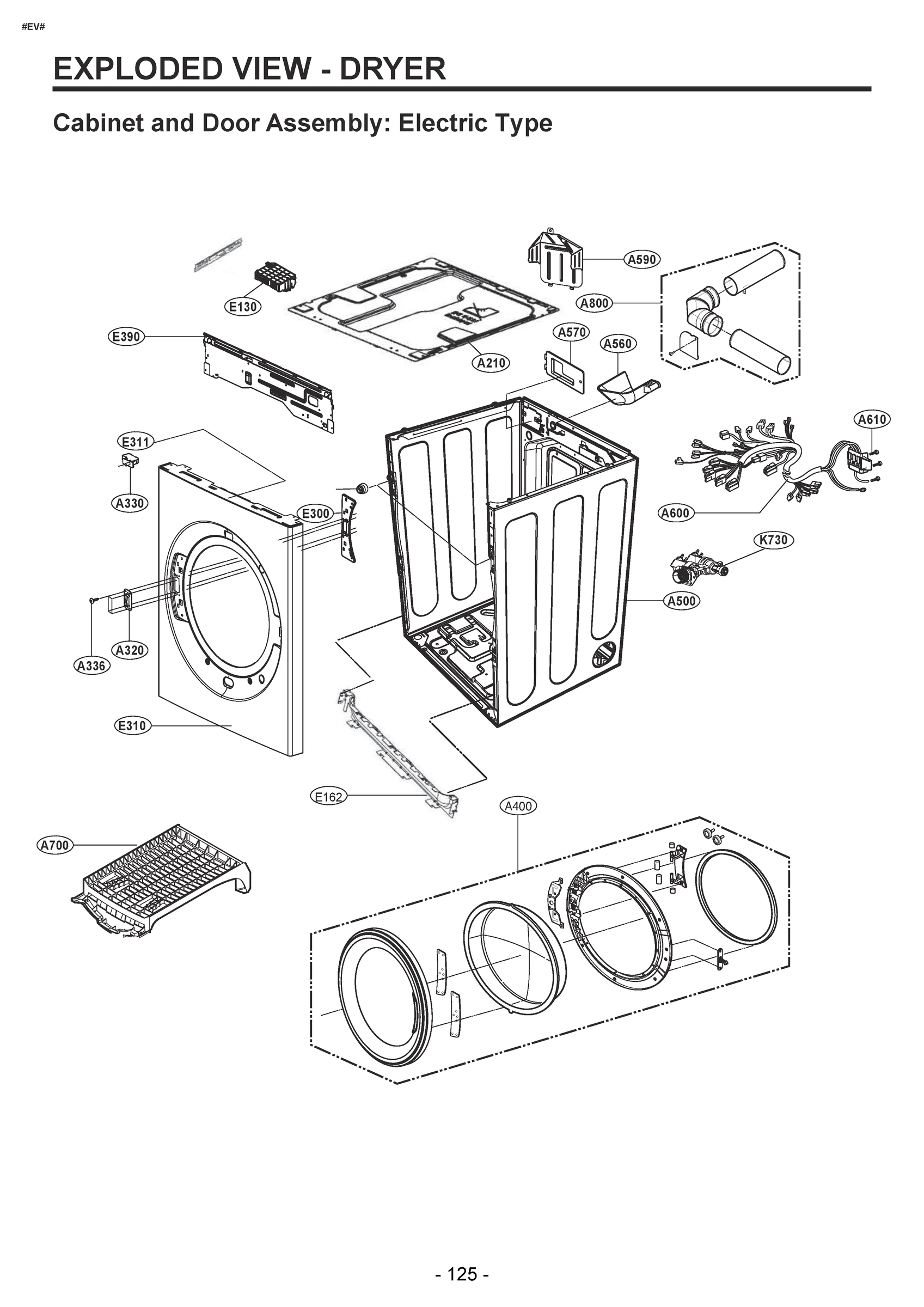 DIAGRAM 2