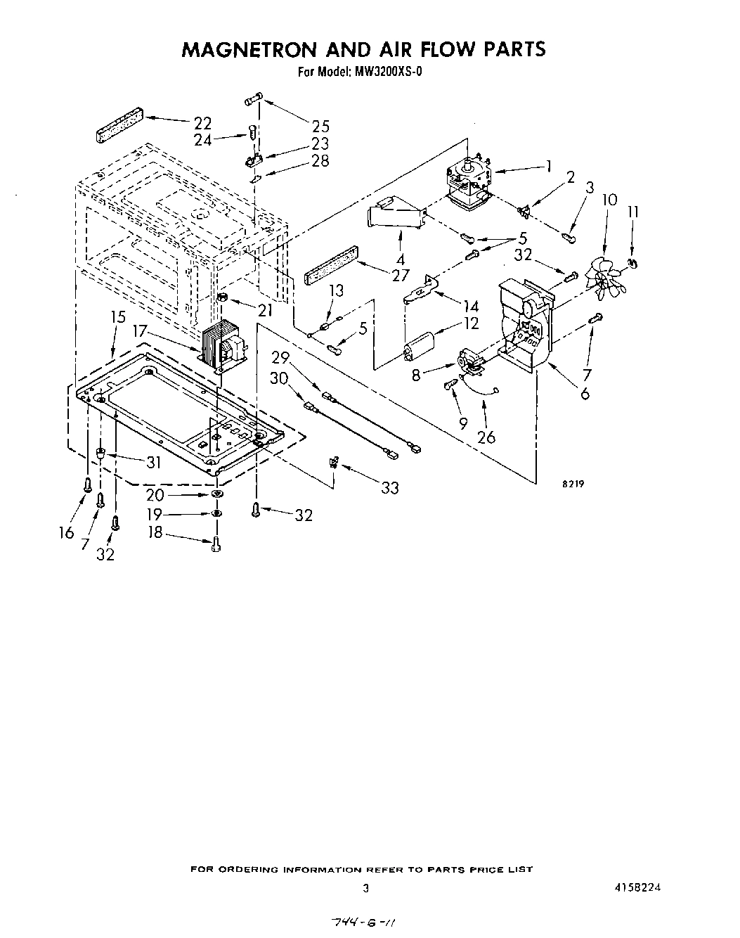 03 - MAGNETRON AND AIRFLOW