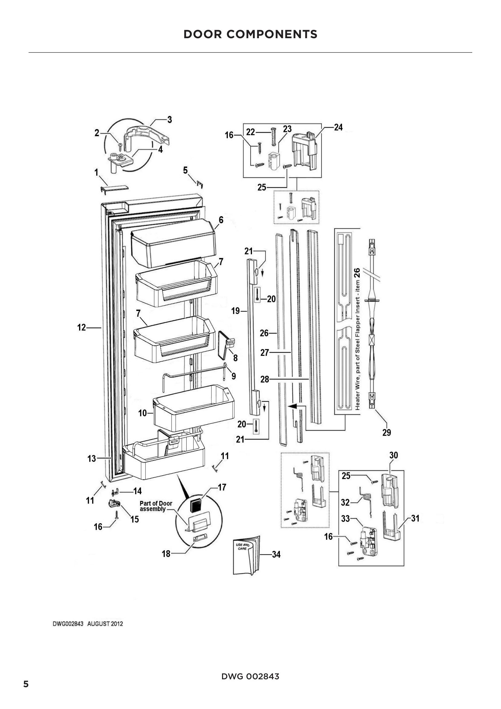 DOOR COMPONENTS