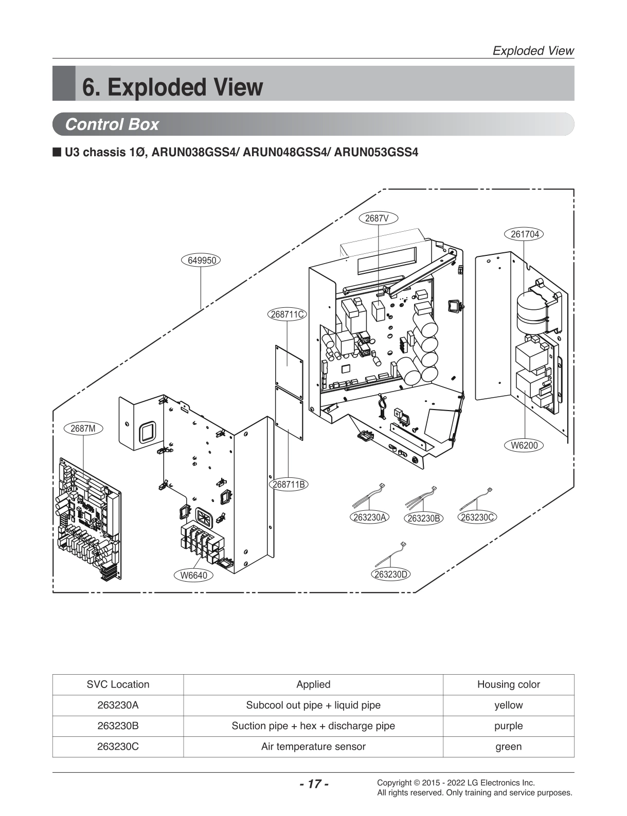 CONTROL BOX