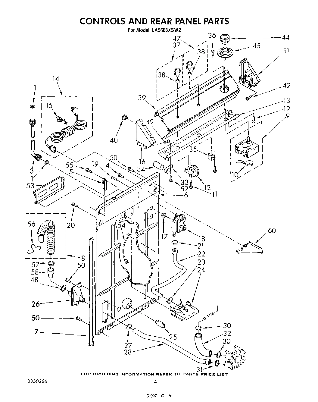 03 - CONTROLS AND REAR PANEL
