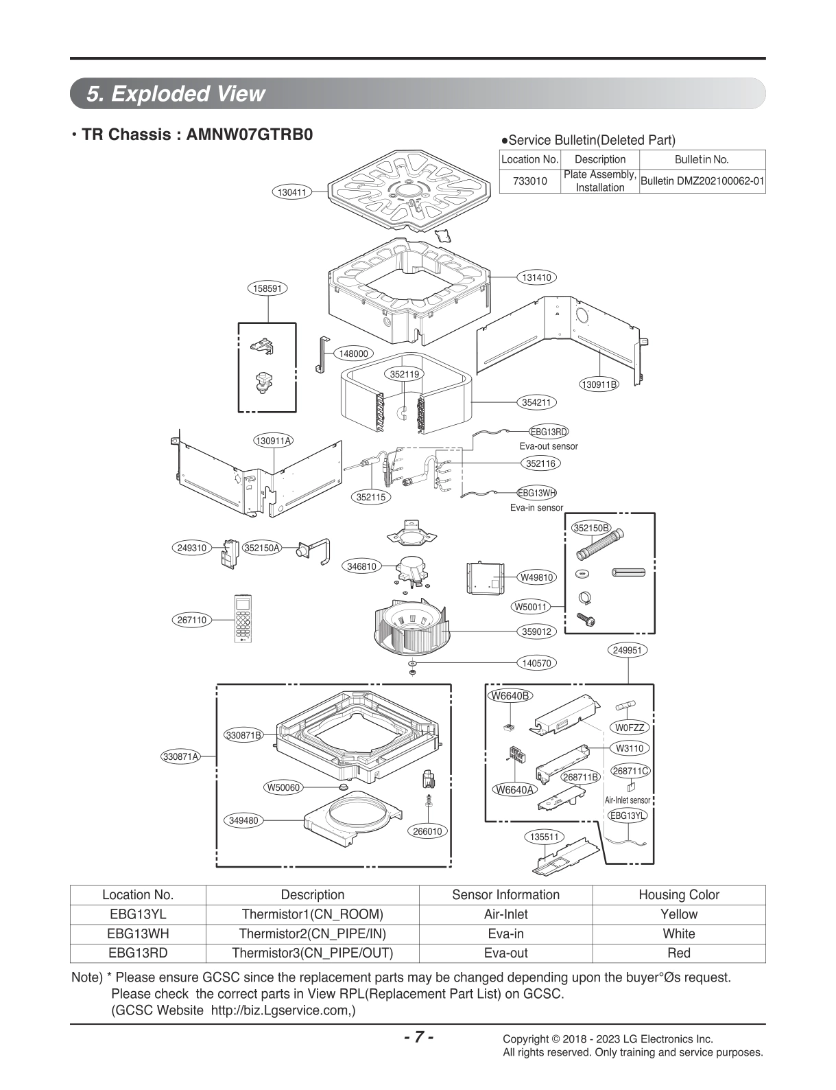 DIAGRAM 1