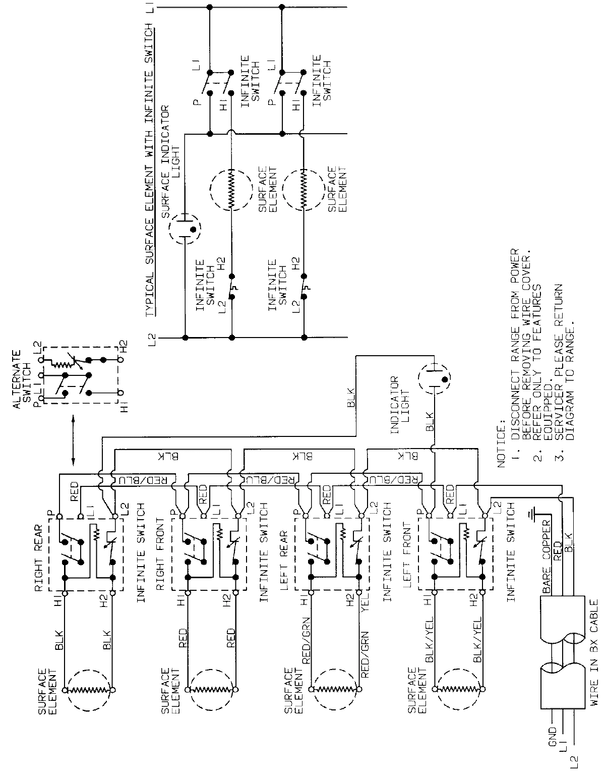 02 - WIRING INFORMATION