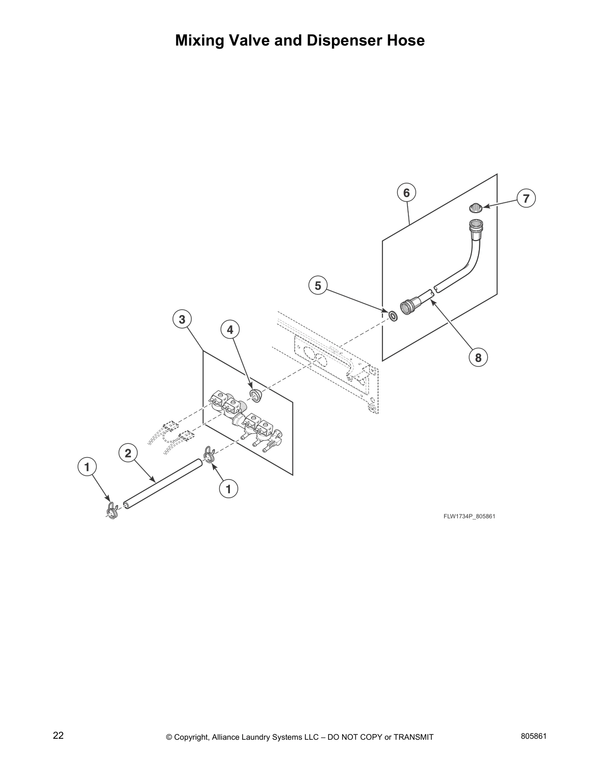 Mixing Valve and Dispenser Hose