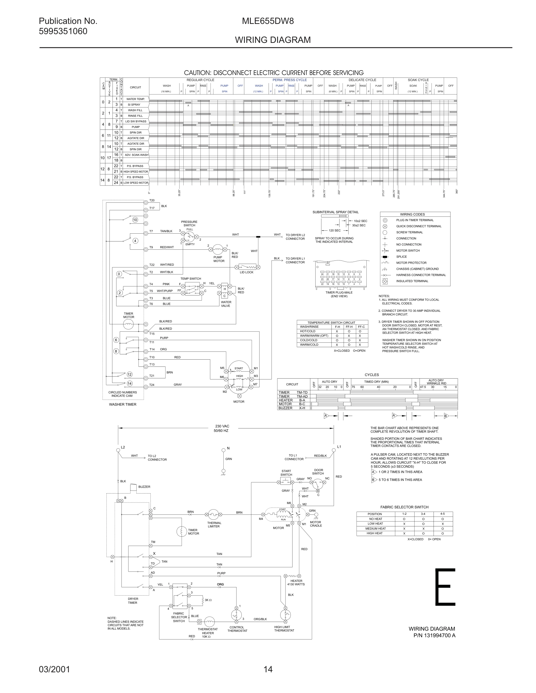 14 - WIRING DIAGRAM