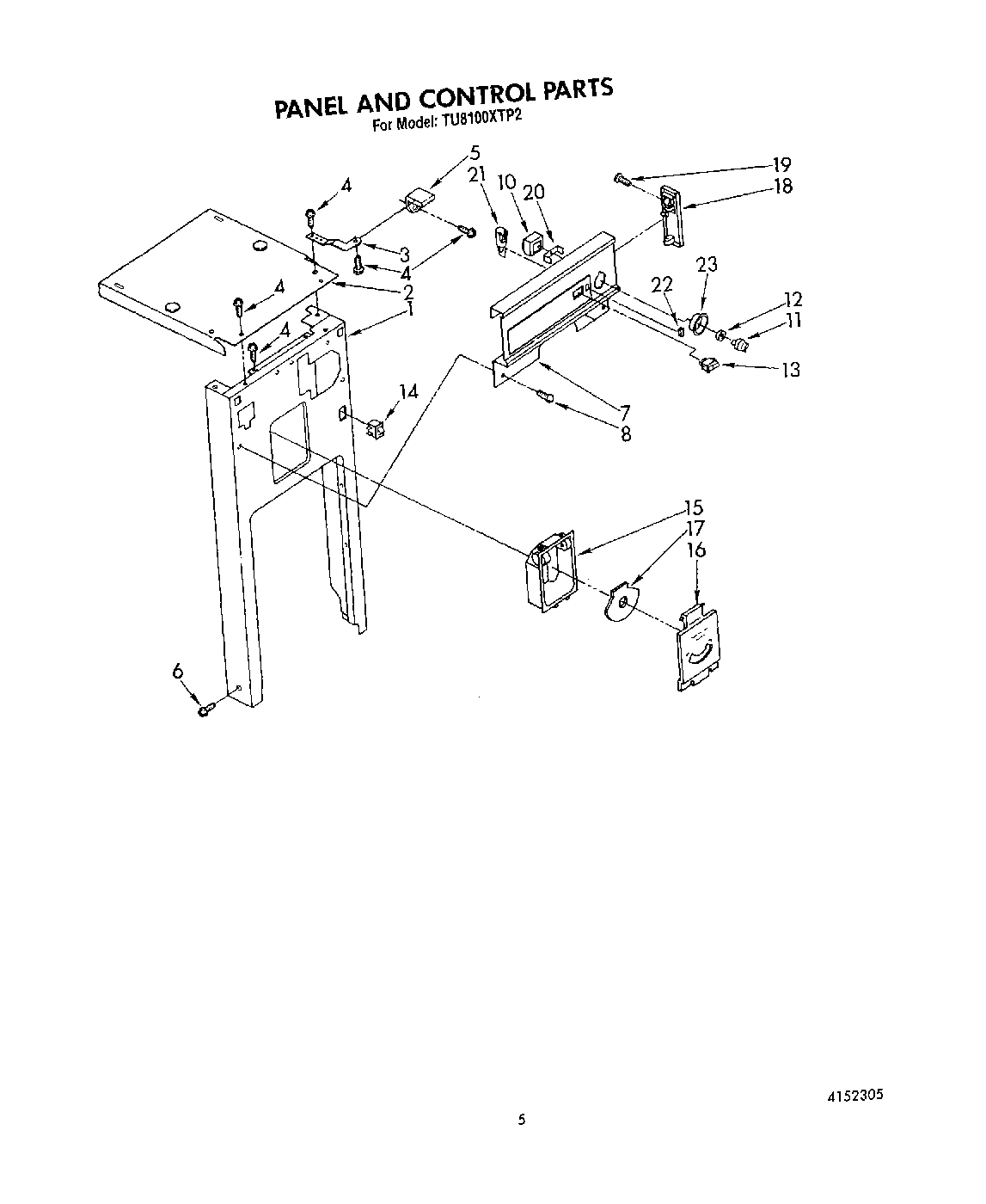 05 - PANEL AND CONTROL