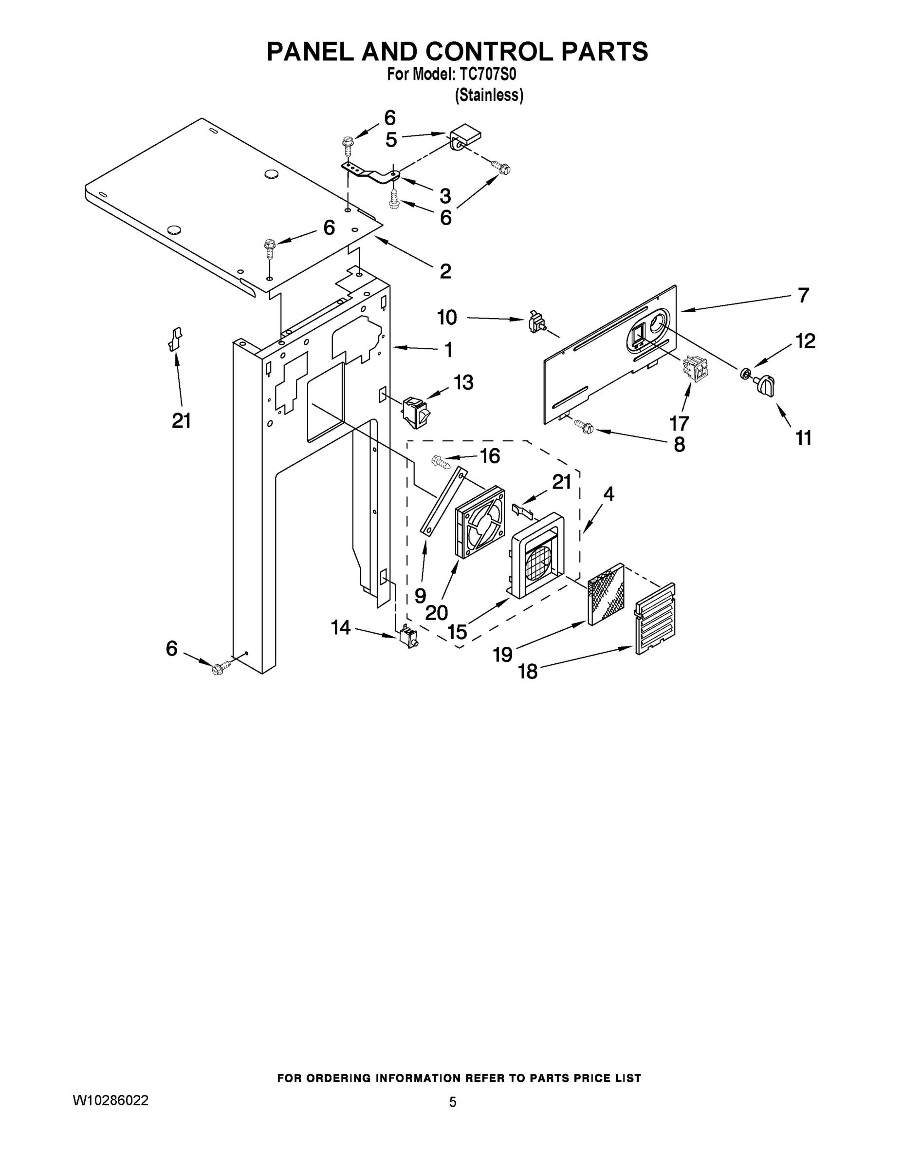 05 - PANEL AND CONTROL PARTS