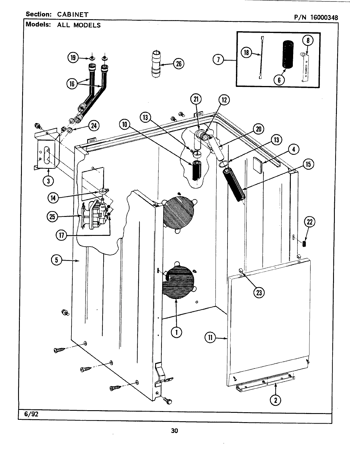 02 - CABINET