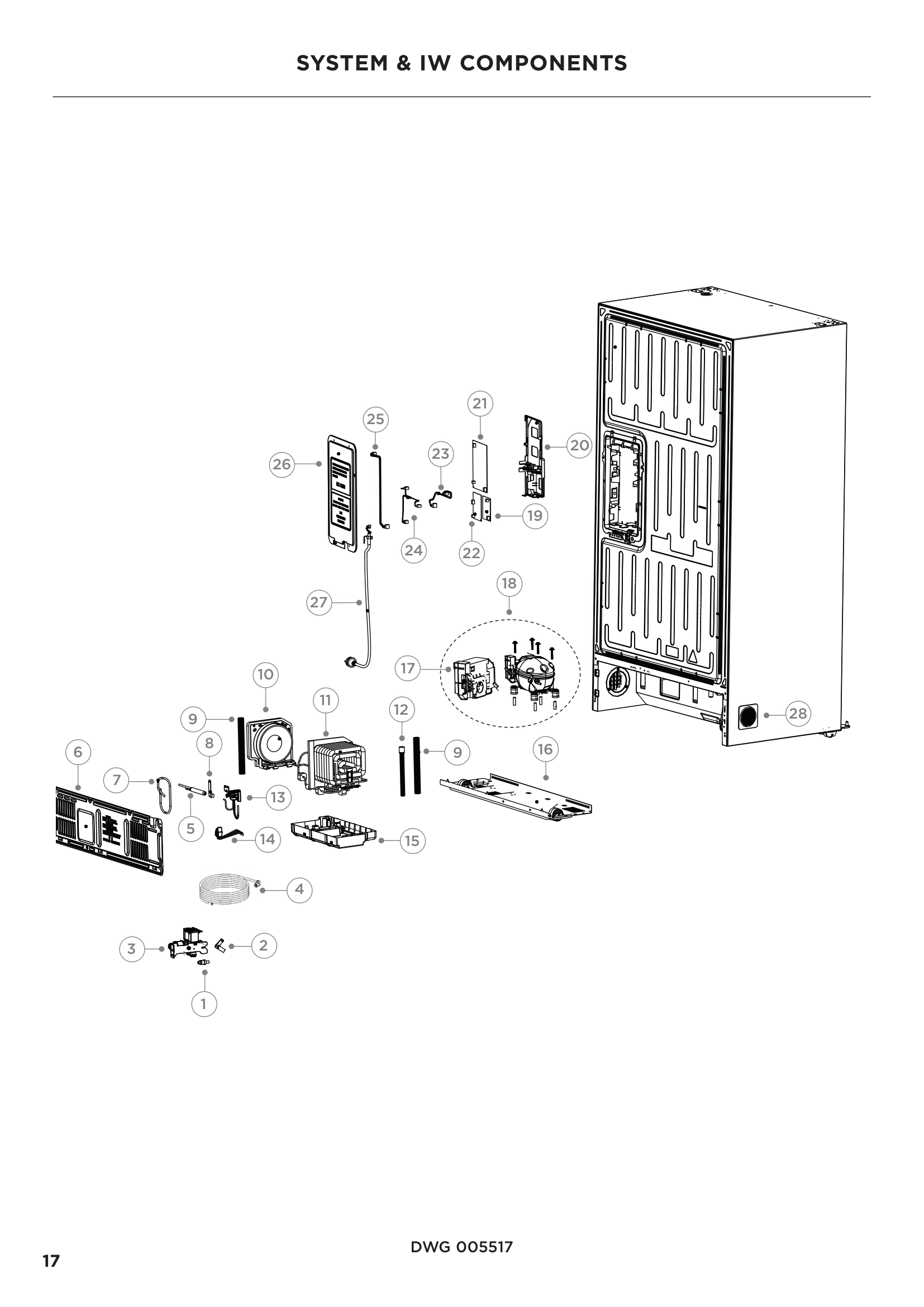 SYSTEM & IW COMPONENTS