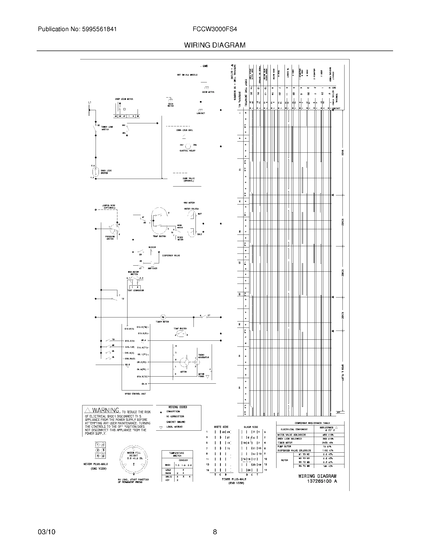 08 - WIRING DIAGRAM