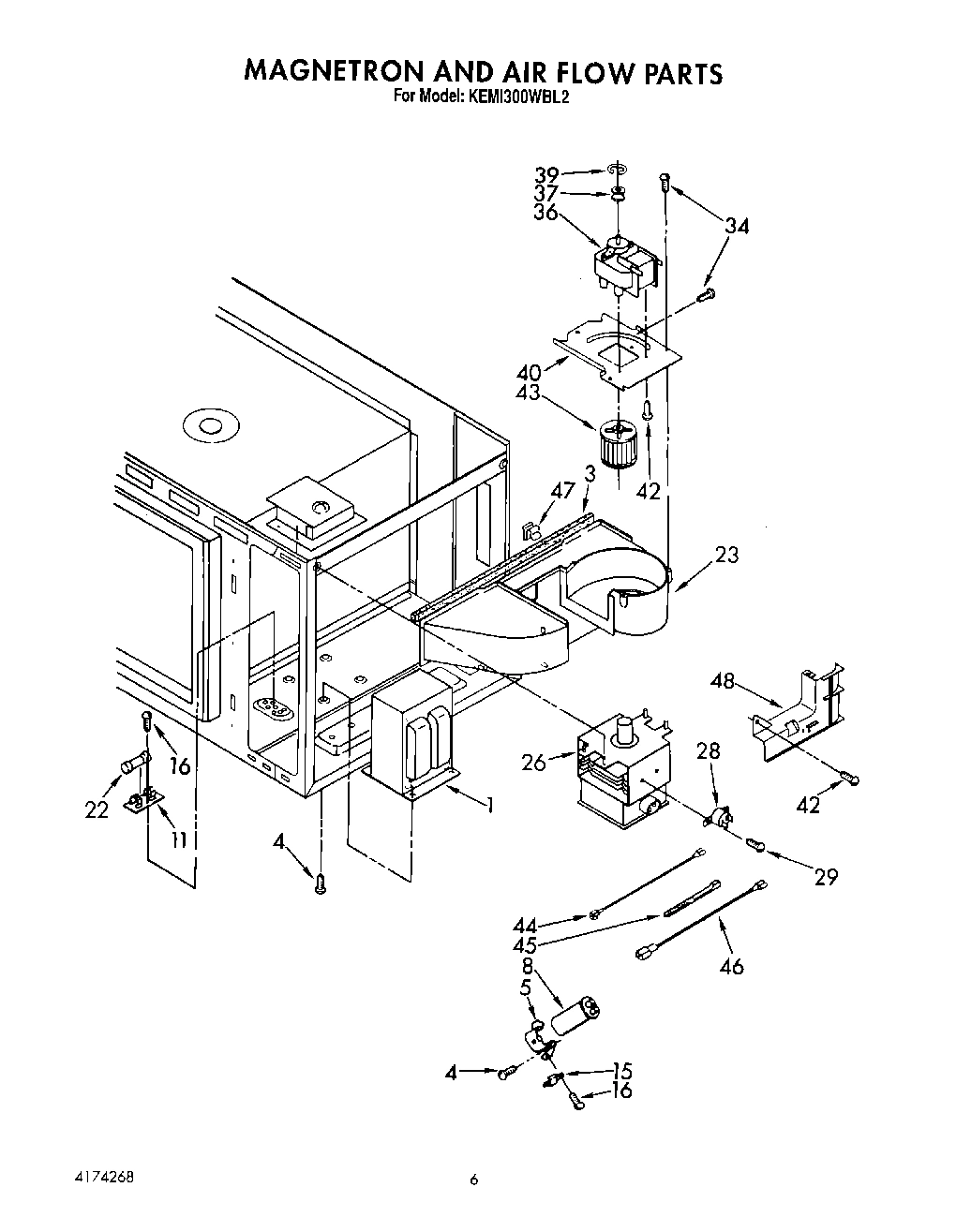 03 - MAGNETRON AND AIRFLOW