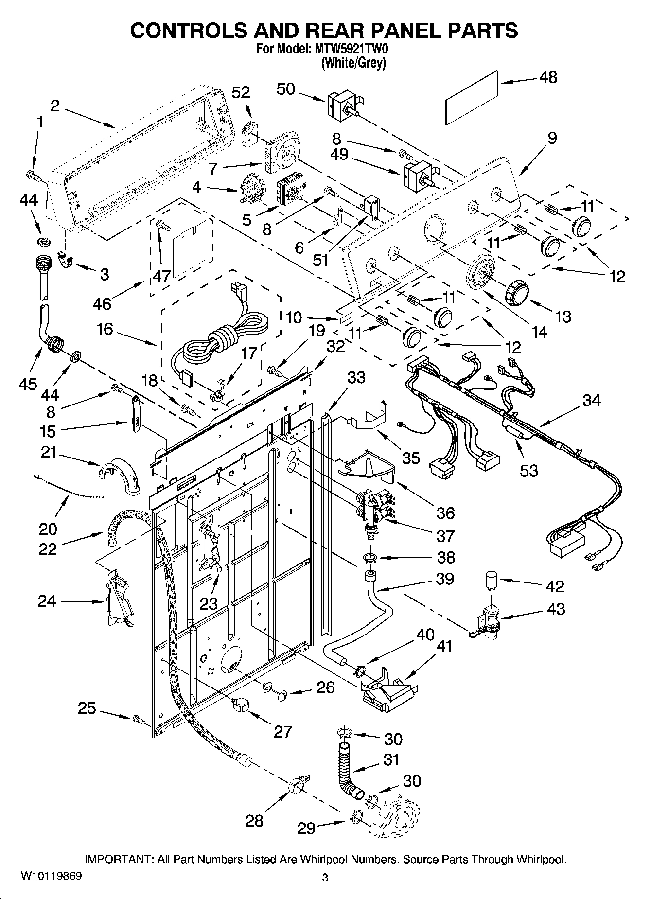 02 - CONTROLS AND REAR PANEL PARTS