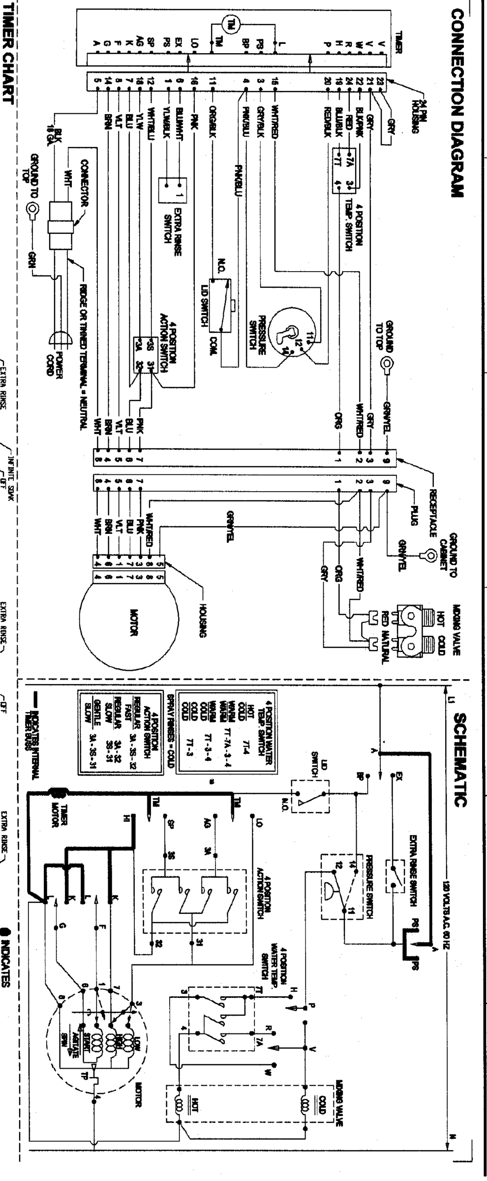 09 - WIRING INFORMATION