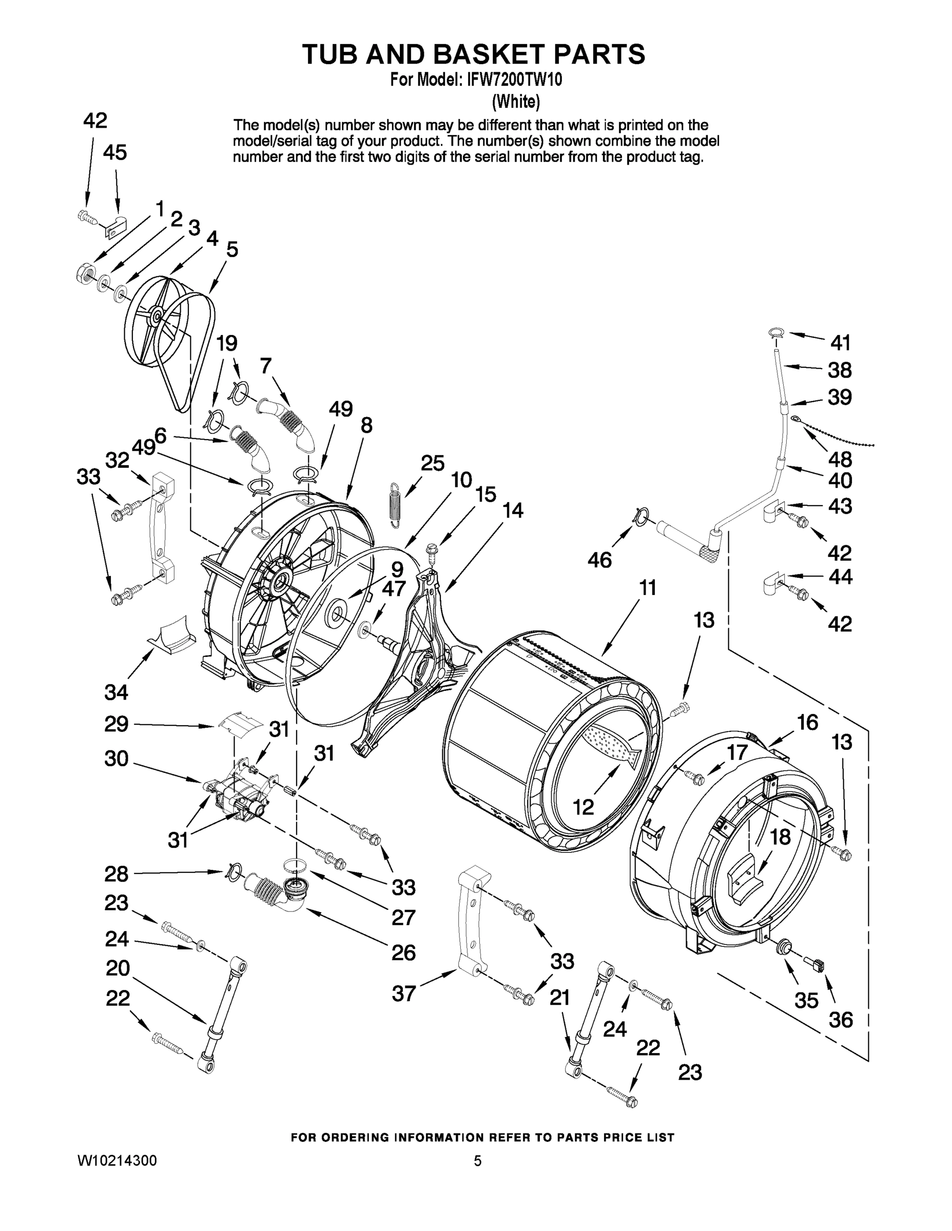 03 - TUB AND BASKET PARTS