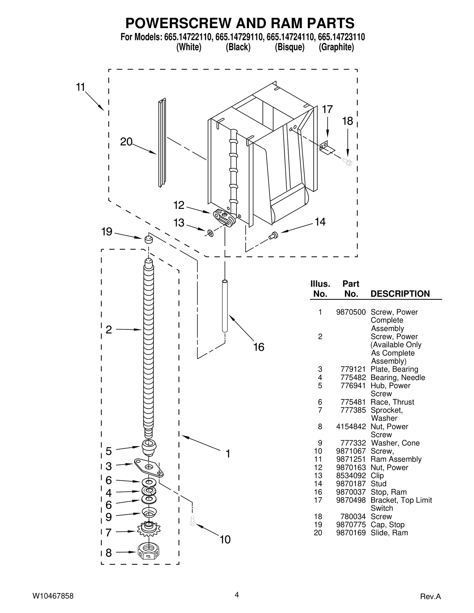POWERSCREW AND RAM PARTS