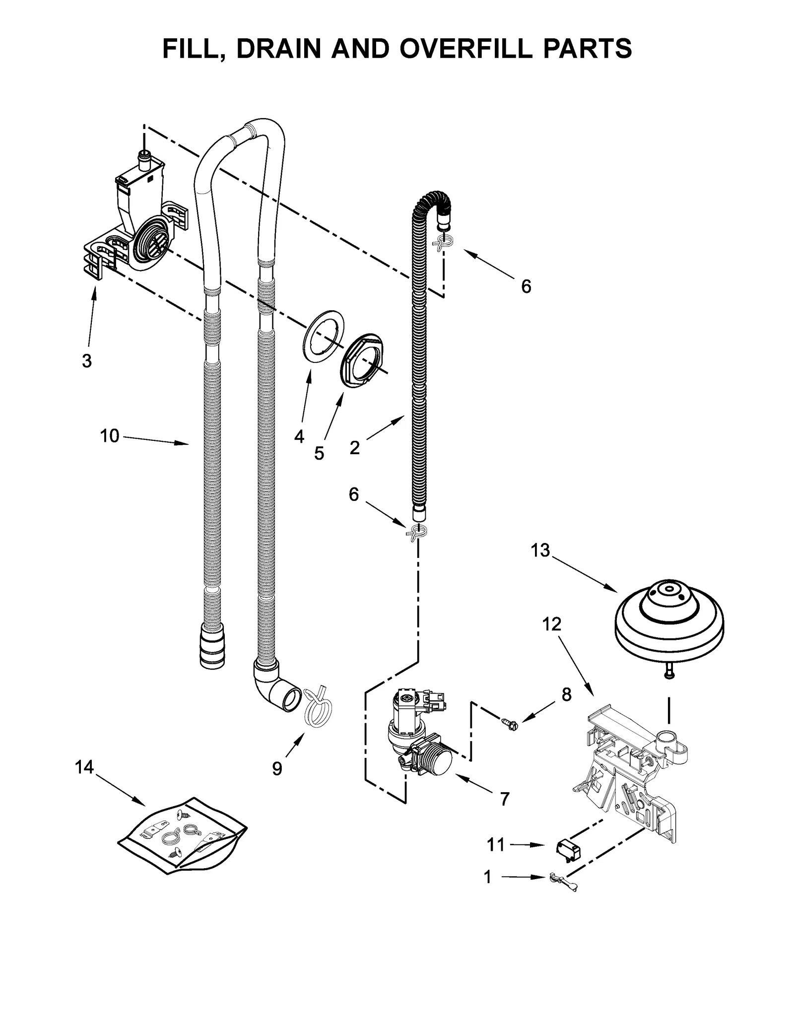 FILL, DRAIN AND OVERFILL PARTS