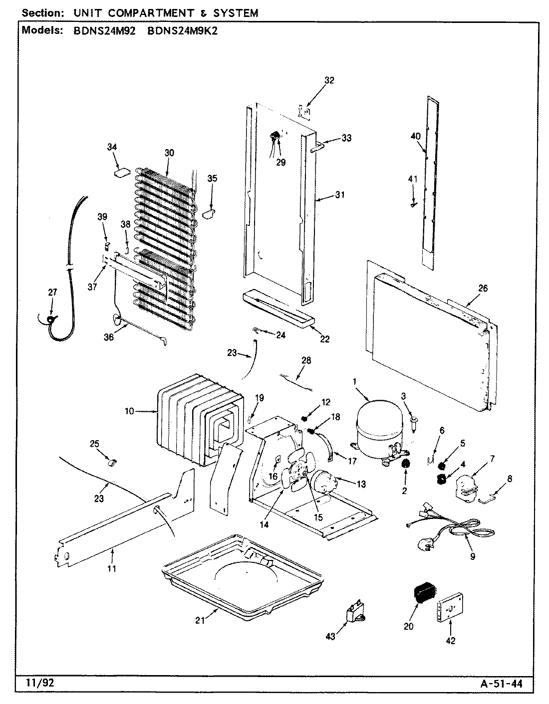 08 - UNIT COMPARTMENT & SYSTEM