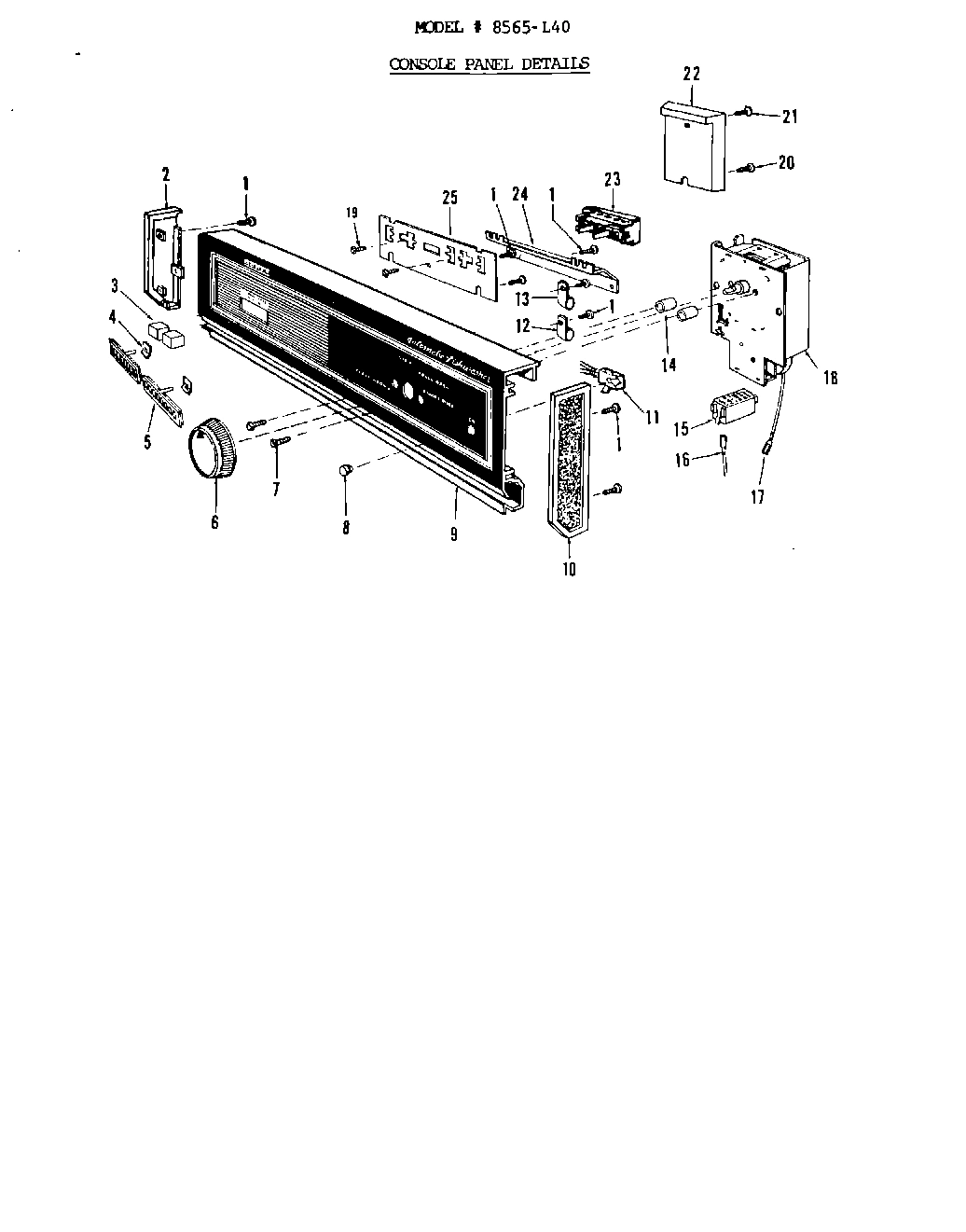 02 - CONSOLE PANEL